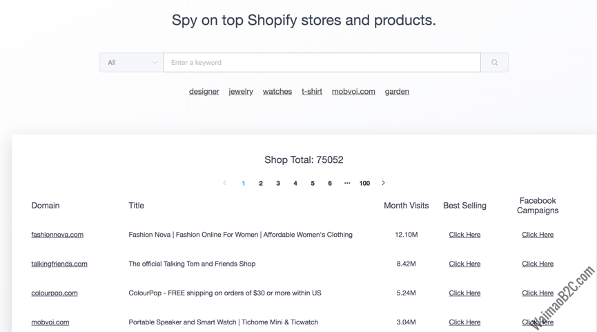 Shopify选品工具控 - 选品与竞争分析工具GlobalShopList