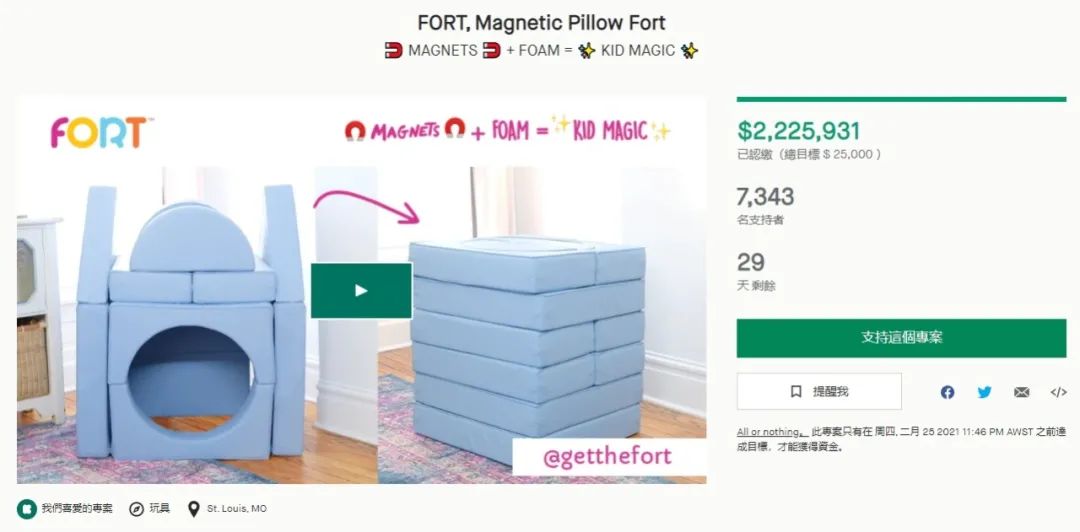 图片[10]-12小时众筹$ 2,235,349，单价$ 219的“磁铁沙发垫”玩具Fort能给你某种的选品和创业启发？ | 歪猫跨境 | WaimaoB2C-歪猫跨境 | WaimaoB2C