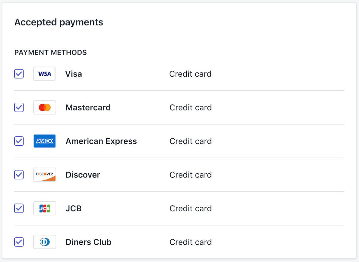 图片[8]-将2Checkout账户绑定到Shopify账户开始信用卡收款操作流程 | 歪猫跨境 | WaimaoB2C-歪猫跨境 | WaimaoB2C