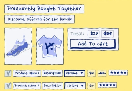 Shopify插件Frequently Bought Together如何修改购物车页面文字提示内容和显示位置-歪猫跨境 | WaimaoB2C