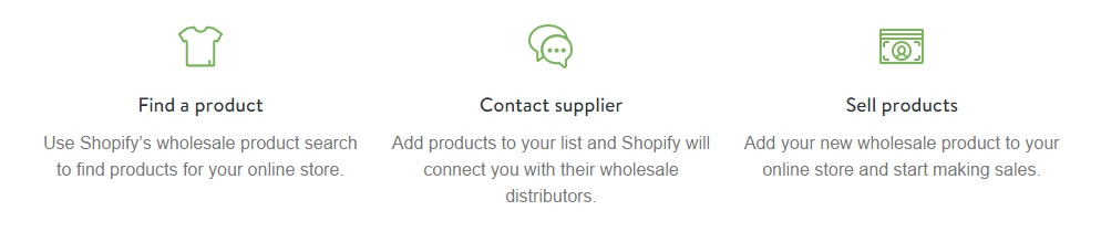 Shopify Wholesale 服务 (已经下架) | 歪猫跨境 | WaimaoB2C-歪猫跨境 | WaimaoB2C
