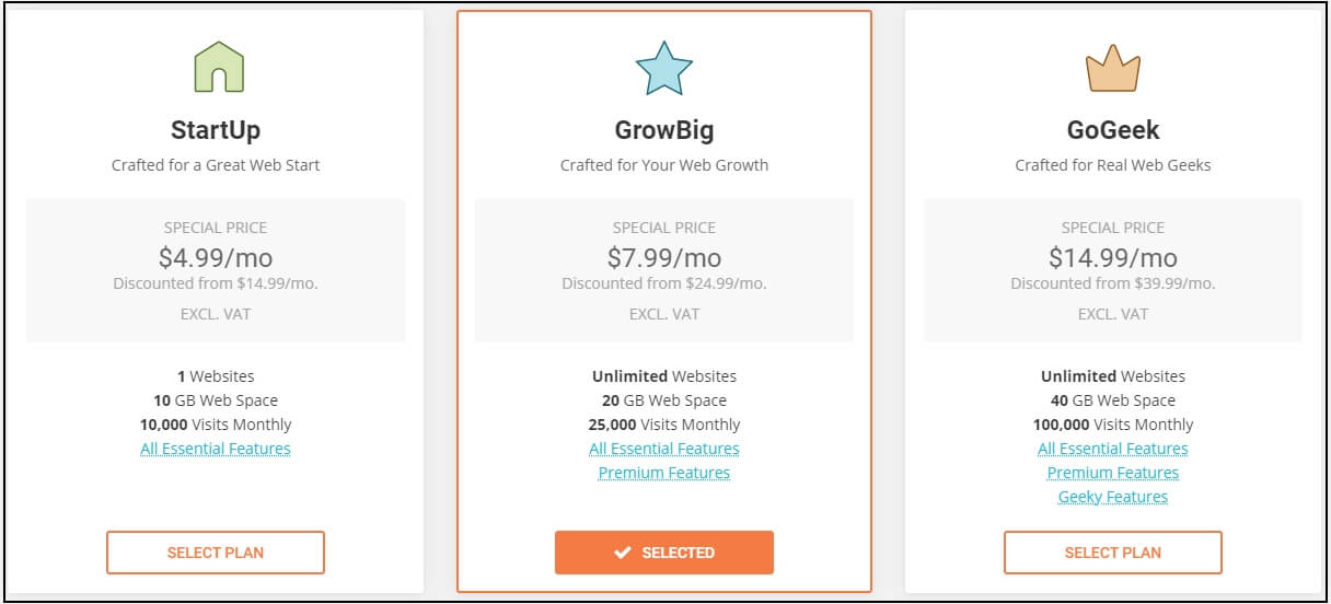 SiteGround主机夏季促销活动启动，原价6.99美金的StartUp计划，现价只需4.99美金
