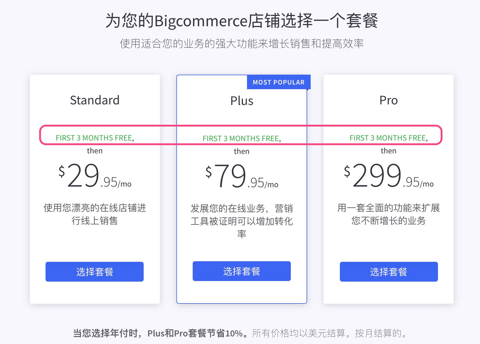 图片[15]-BigCommerce注册流程教程 - 申请你的第一个BigCommerce账户并获取3个月免费使用优惠 | 歪猫跨境 | WaimaoB2C-歪猫跨境 | WaimaoB2C