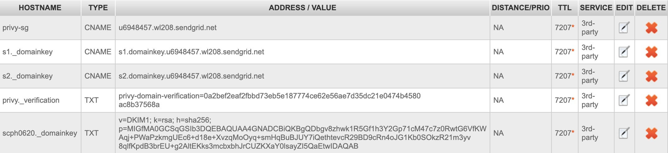 Privy修改默认邮件地址- 填写Namesilo域名解析记录
