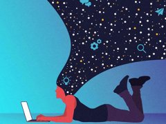 系统化的Shopify运营思维流程图-歪猫跨境 | WaimaoB2C